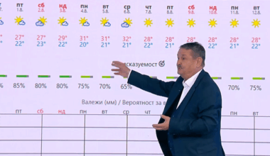 Petel.bg - новини - Проф. Рачев: Студен фронт нахлува в България