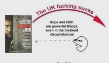 Media literacy is truely at a low point in the UK.