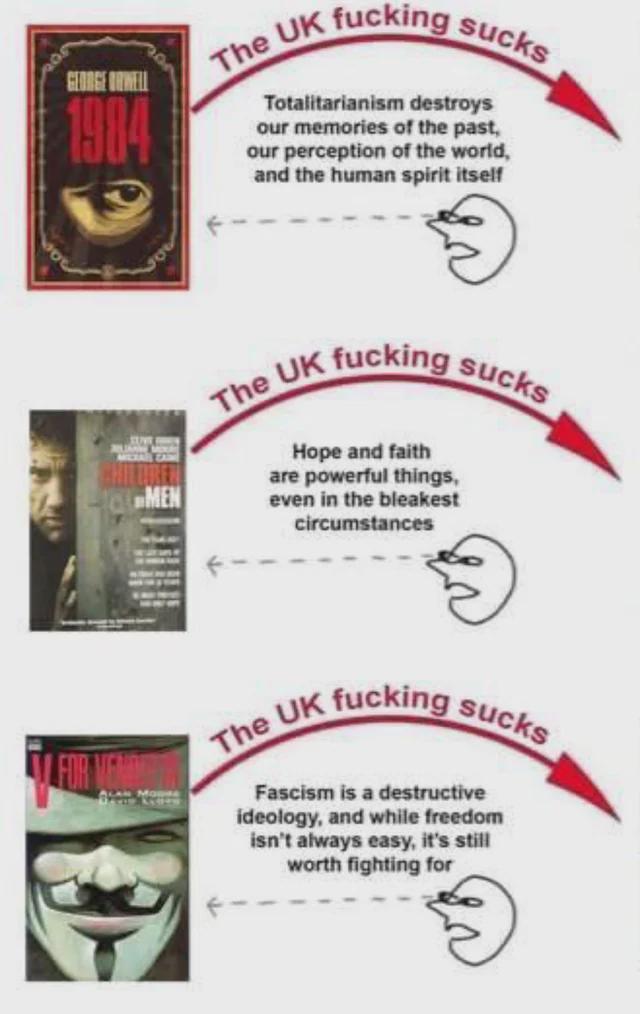 Media literacy is truely at a low point in the UK.