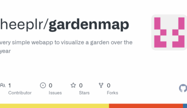 Ich habe einen Gartenplaner gebastelt...