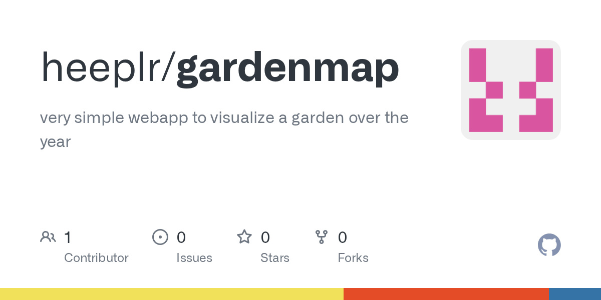 Ich habe einen Gartenplaner gebastelt...