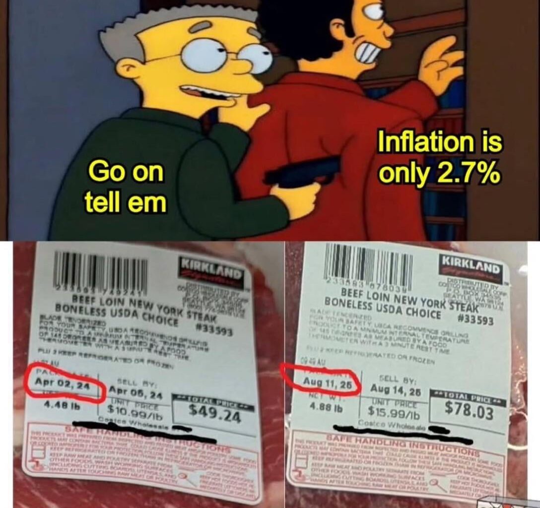 MAGATS hide the real inflation data like it’s the finale of a show they don’t want you to see.