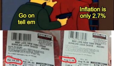 MAGATS hide the real inflation data like it’s the finale of a show they don’t want you to see.