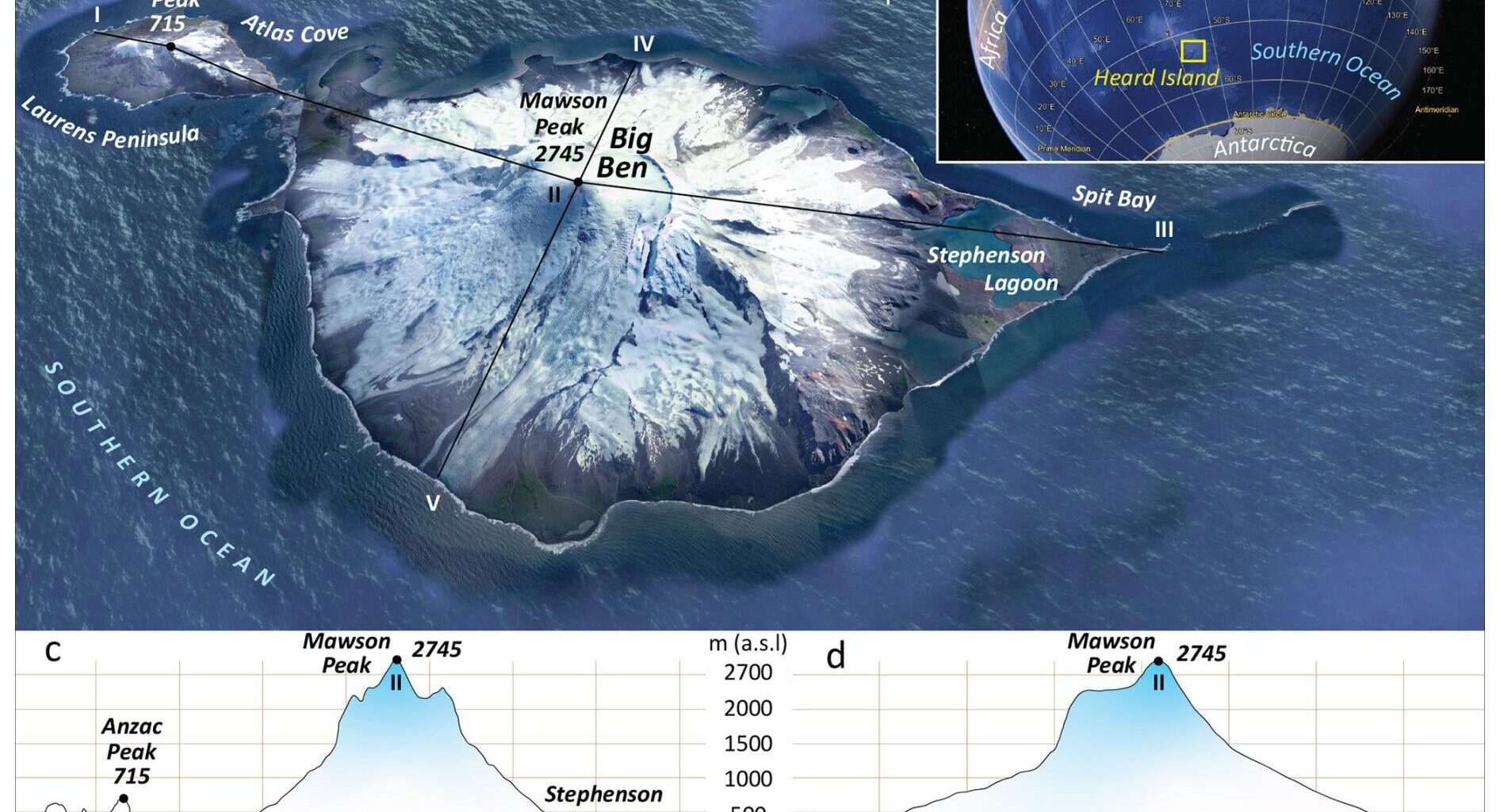 Climate change melts nearly 25% of glaciers on pristine sub-Antarctic island