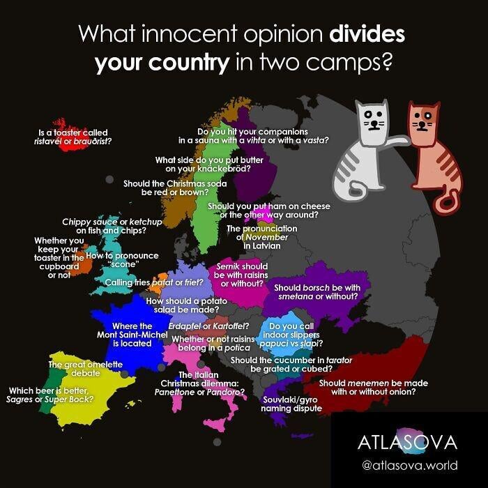 The trivial debates that divide each country.