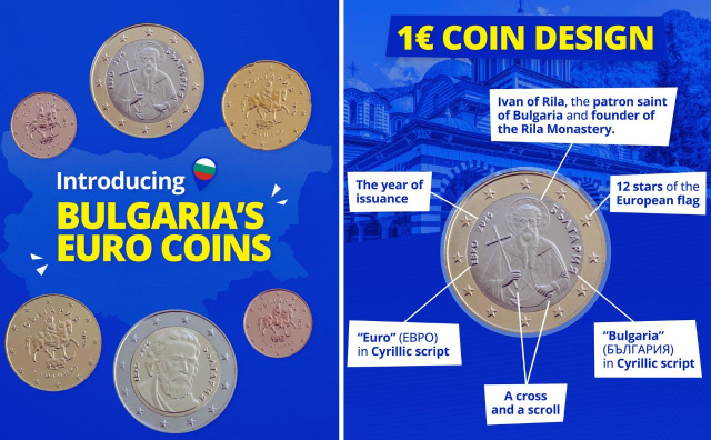 Bulgaria: Bulgarian Euro Coins Unveiled: Heritage and History Highlighted