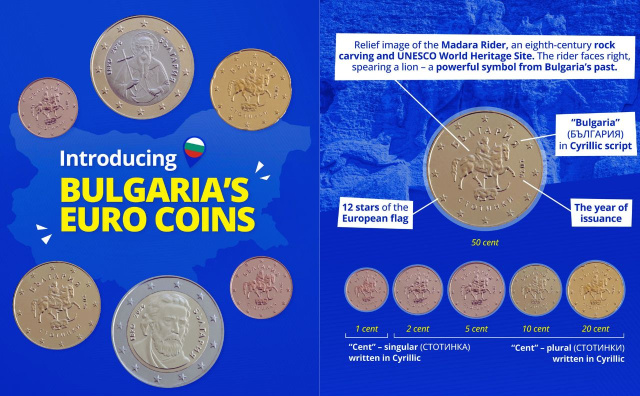Bulgaria: ECB President Presents Full Set of Bulgarian Euro Cents: From 1 to 50