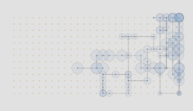 Visualization Tools, Datasets, and Resources — July 2025 Roundup – FlowingData