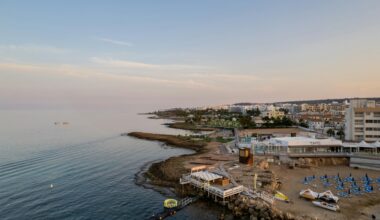 cover Cyprus Business Now: weekly wrap-up