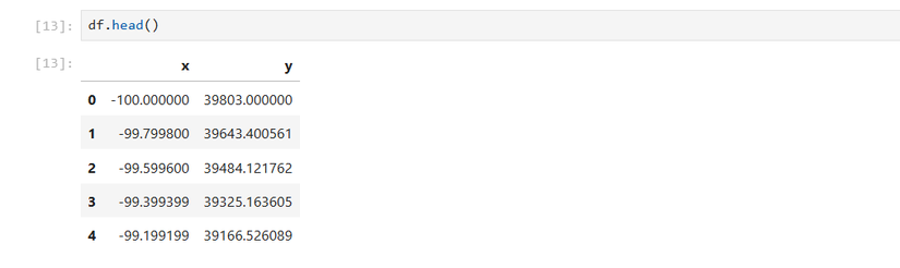 Output of x and y values in the Python Pandas DataFrame.