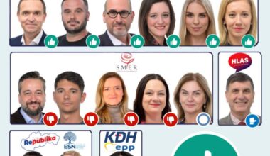 Budúcnosť biotechnológií a biovýroby v Európskej únii