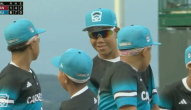 Recap: Canada vs. Aruba - Little League
