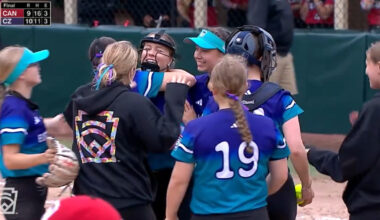 Recap: Canada vs. Czechia - Little League
