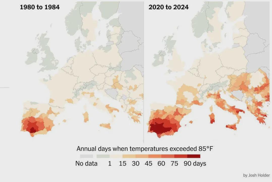 Número de días por año en el que la temperatura superó los 30º en Europa.