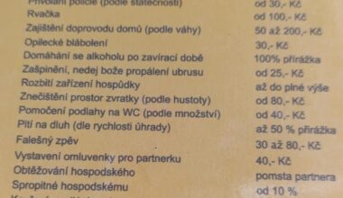 Chci se s vámi podělit o skvělý ceník v jedné hospodě v Beskydech