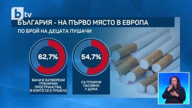 Ще спрете ли да пушите за 50к лева?
