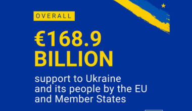 EU delivers over €4 billion to Ukraine ahead of its Independence Day