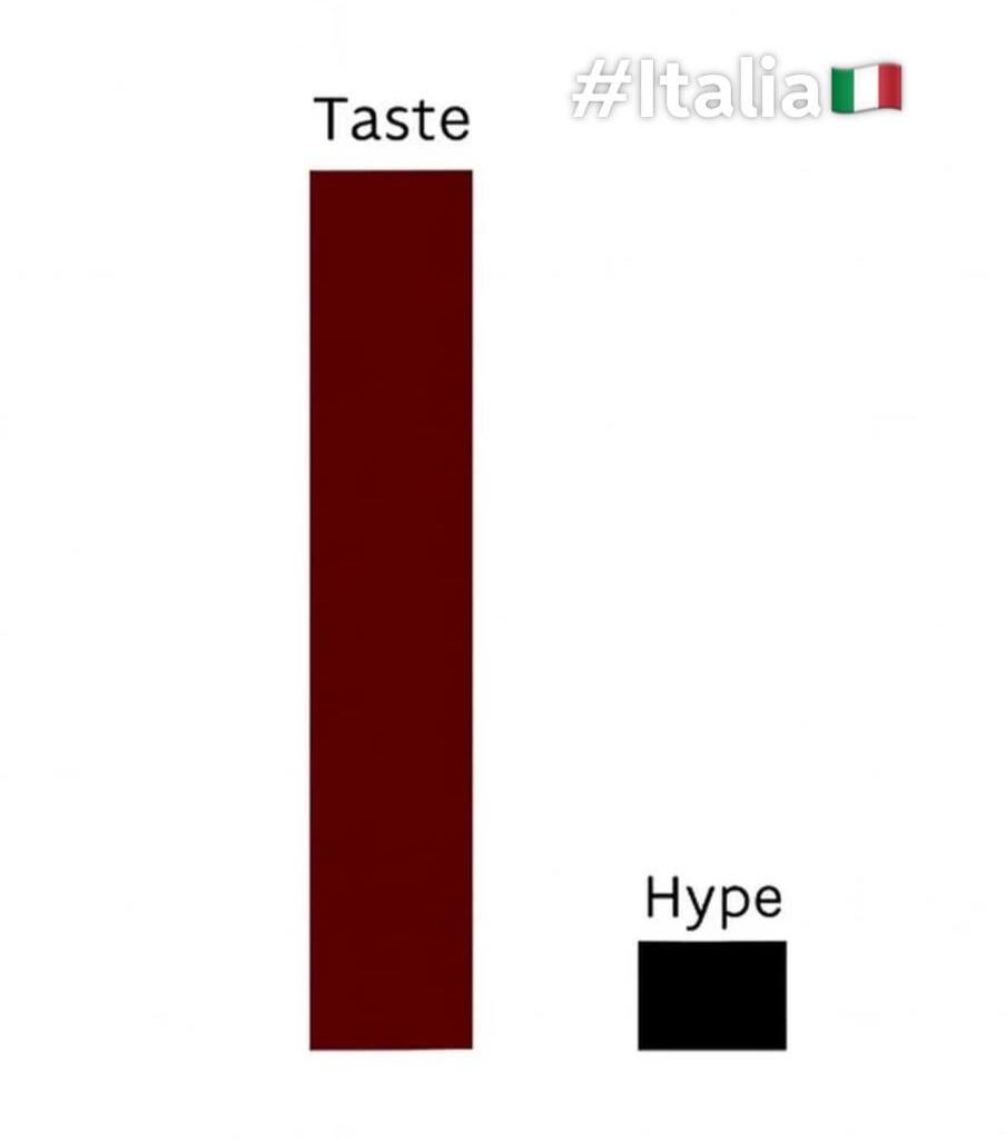 capovolgiamo questa tendenza: quale cibo italiano ha un sapore incredibile ma non riceve alcuna pubblicità?