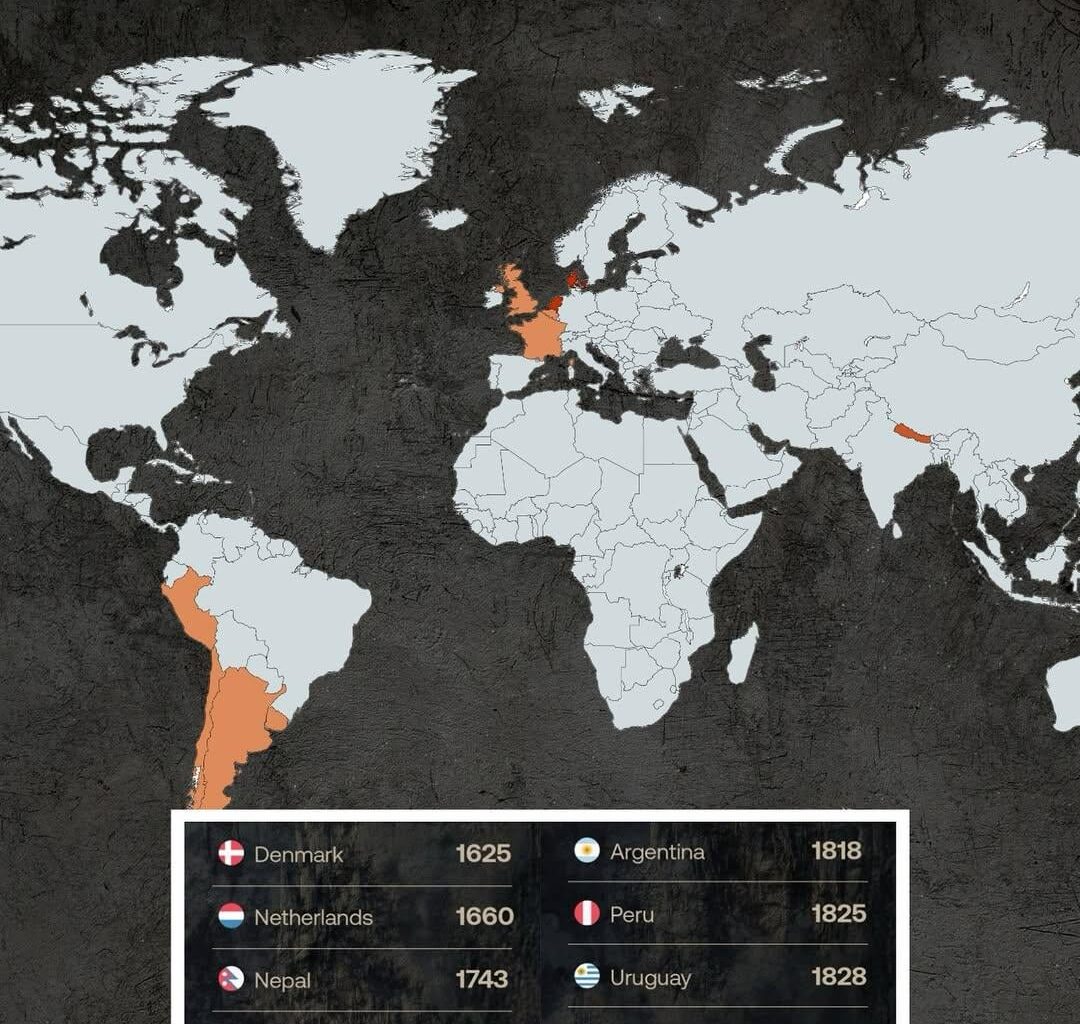 Oldest continuously used national flags