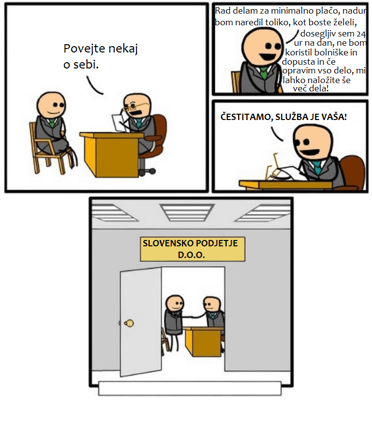 Tako se dobi službo na razgovoru! :)