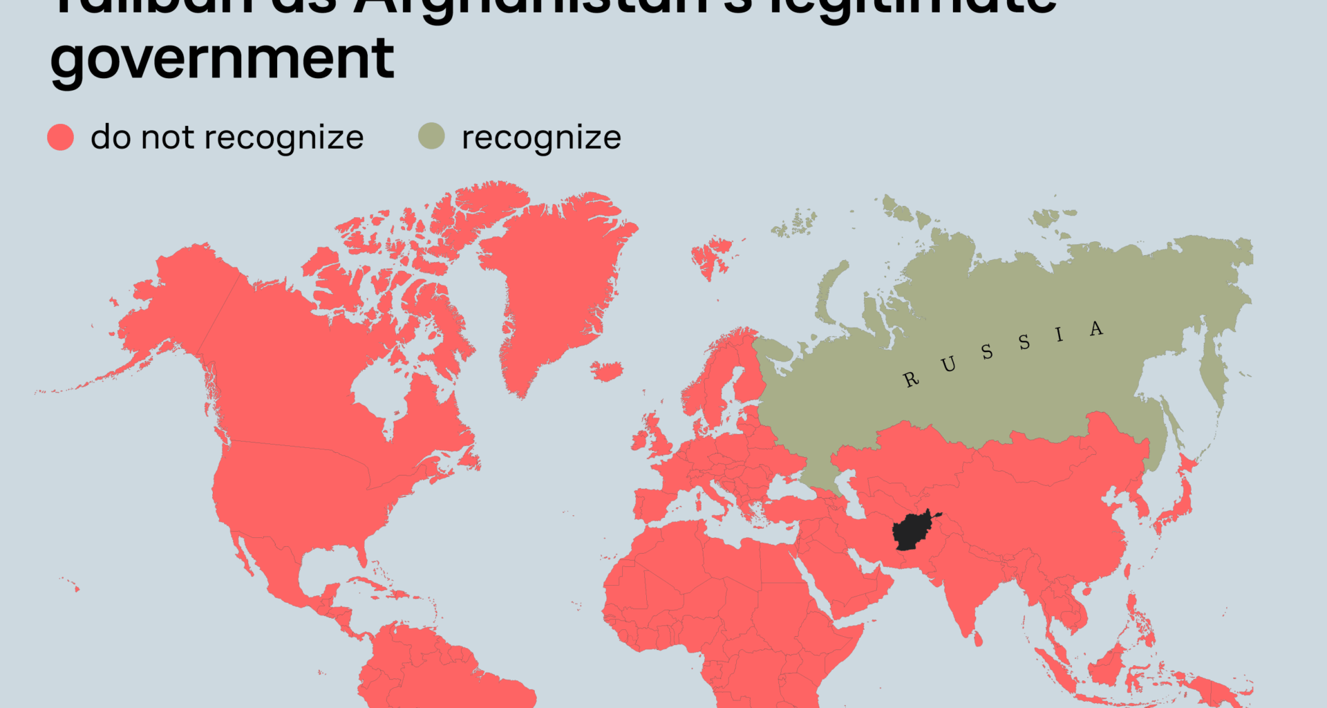 Apparently, Russia’s Foreign Ministry has never heard Afghanistan’s current national anthem, which includes the line: “Look at the piles of skulls — this is what the Russians left behind”