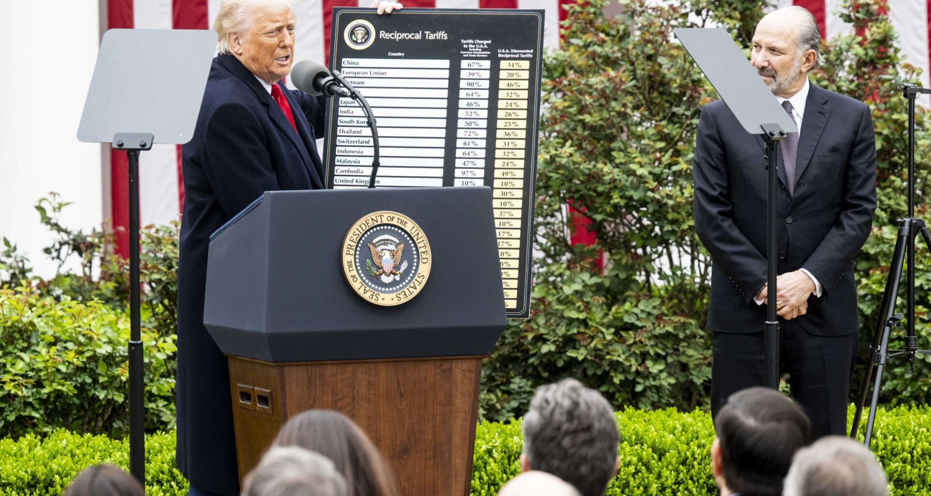 No, tariffs can't replace income taxes
