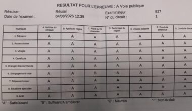 I just passed my full moto exam! Any help on the translation of what they were testing/looking for?