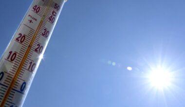 Spotené čelá aj tričká a suchá zem. Aké počasie čaká nielen Slovensko? Zverejnili predpoveď na august