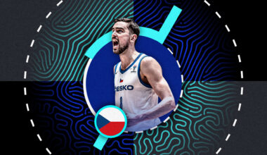 FIBA EuroBasket 2025 Preview: Czechia