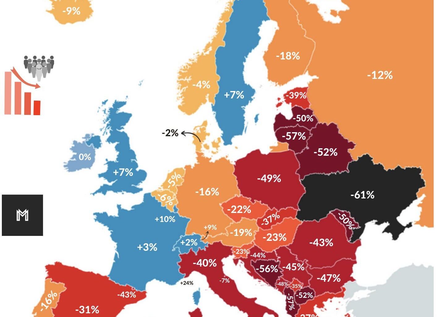 Projection of the European population in 2100