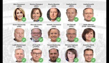 Podle Tomáše Zdechovského kdo nepodporuje chat control, je šiřitel dětské pornografie (už to smazal)