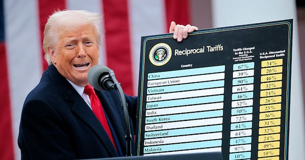 How bad is the tariff news for NZ, really?
