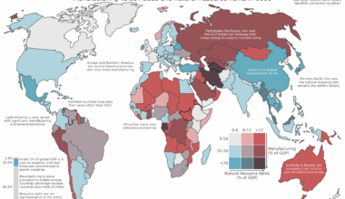 [OC] Making or Taking: Mapping Manufacturing & Resource Extraction