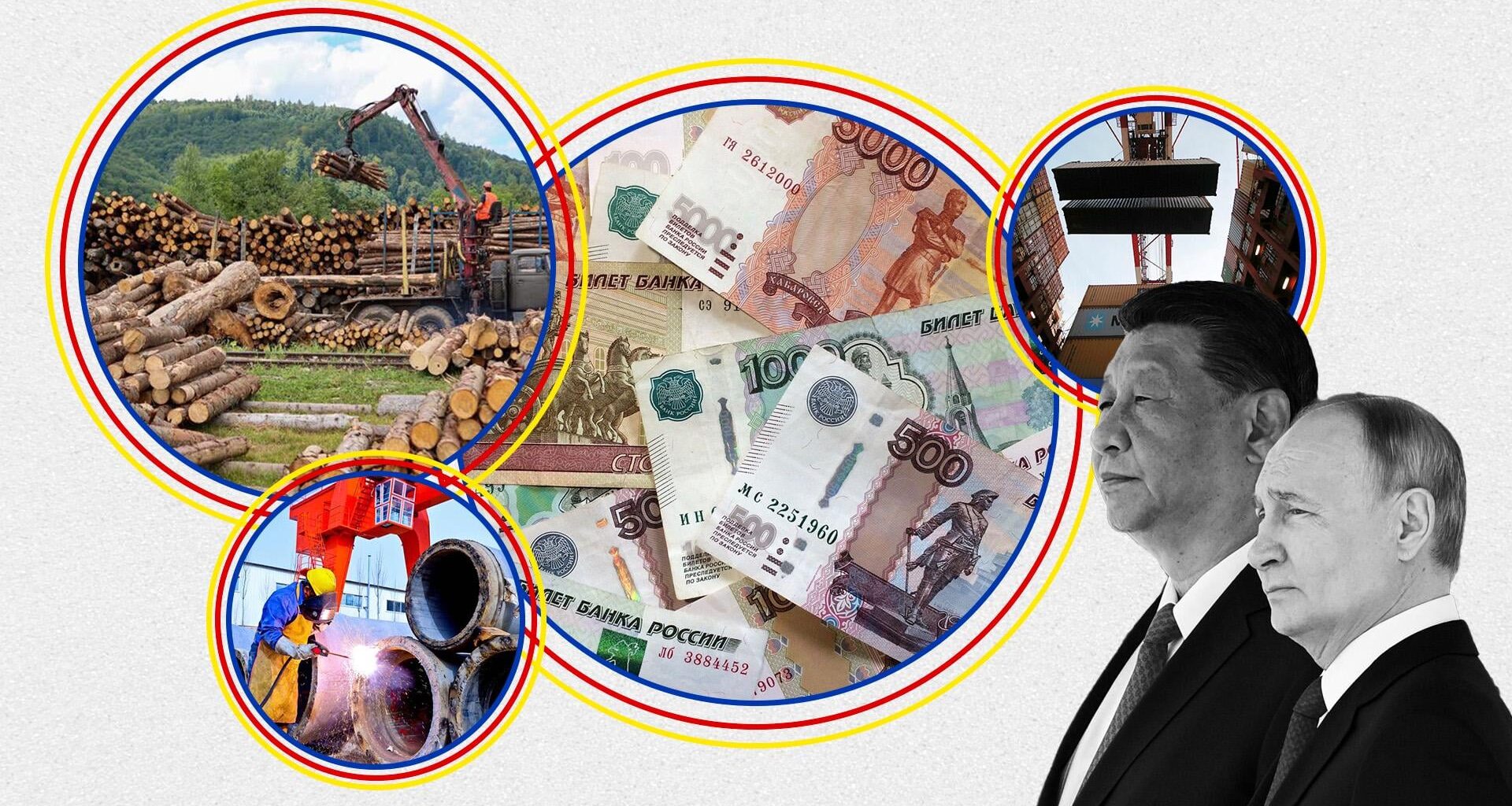 Going Steady: China and Russia’s Economic Ties are Deeper than Washington Thinks