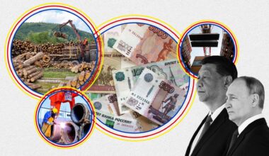 Going Steady: China and Russia’s Economic Ties are Deeper than Washington Thinks