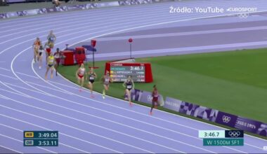 Włocławek na Mistrzostwach Polski w Lekkoatletyce - Telewizja Kujawy Włocławek - Media i Aktualności