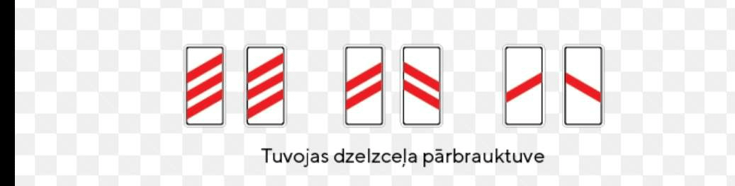 Cik lielu attālumu no dzelzceļa katra zīme attēlo?