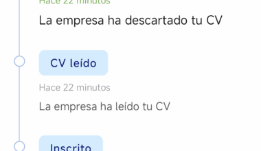 Tras un profundo análisis...