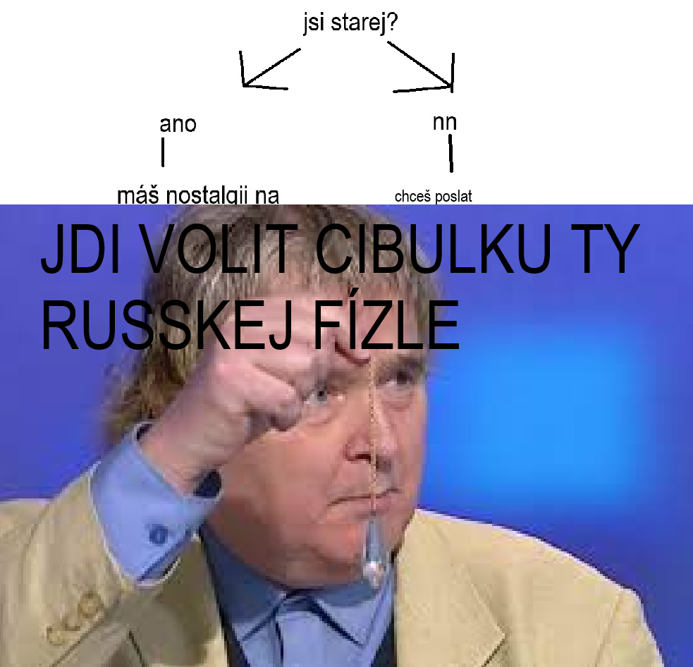 updated volební kompas pro blbečky