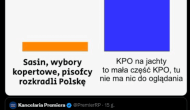 W aferze KPO jednym z najgorszych aspektów jest to, że wiele osób do granic możliwości wybiela afery PiSu.