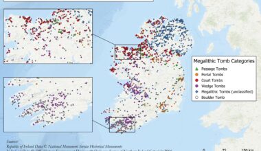 [OC] Distribution of Megalithic Sites in Ireland