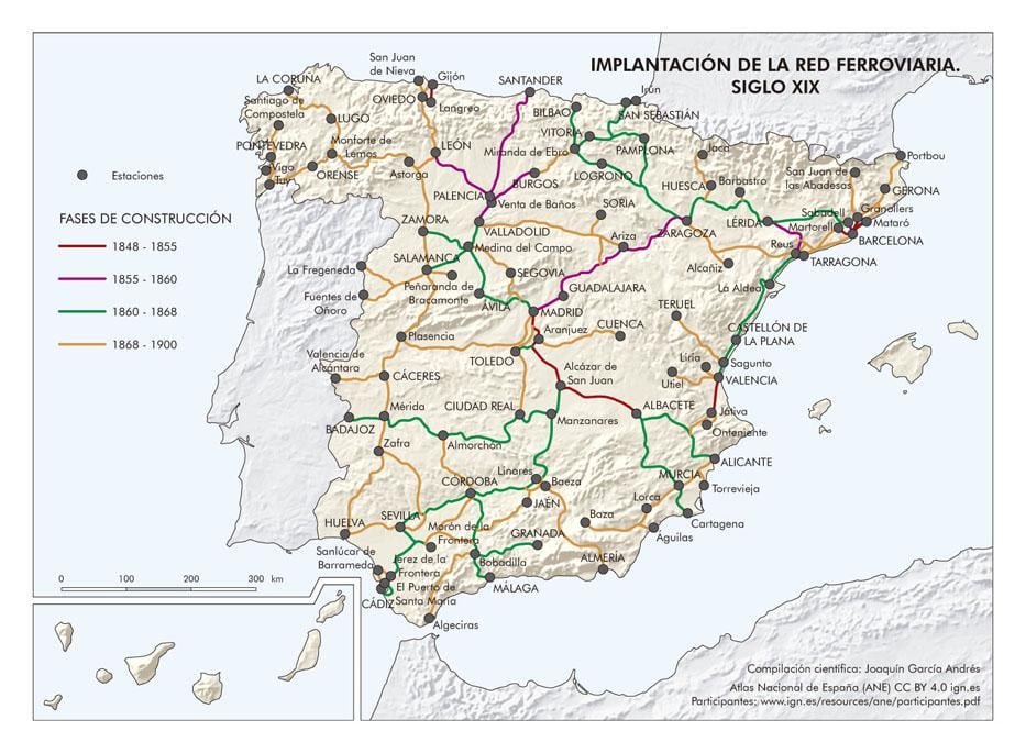Red ferroviaria de España en el siglo XIX (2021)