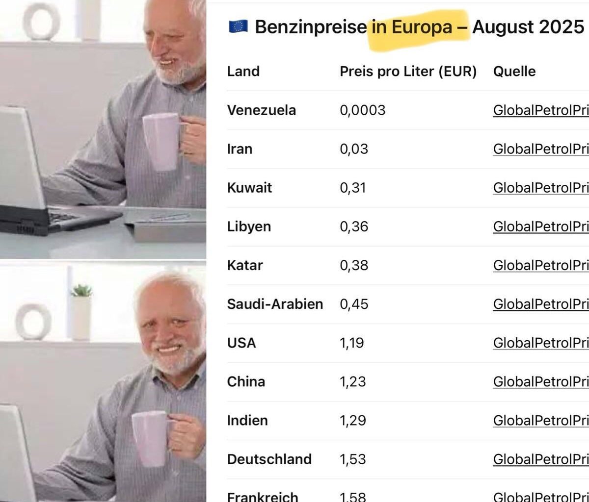 ChatGPT weiß alles…