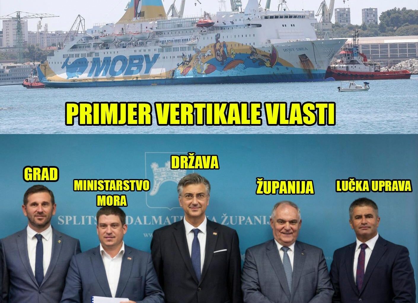 Primjer vertikale vlasti