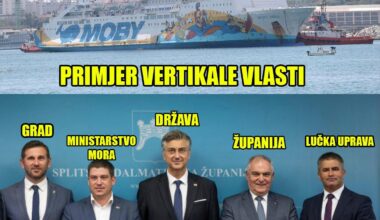 Primjer vertikale vlasti