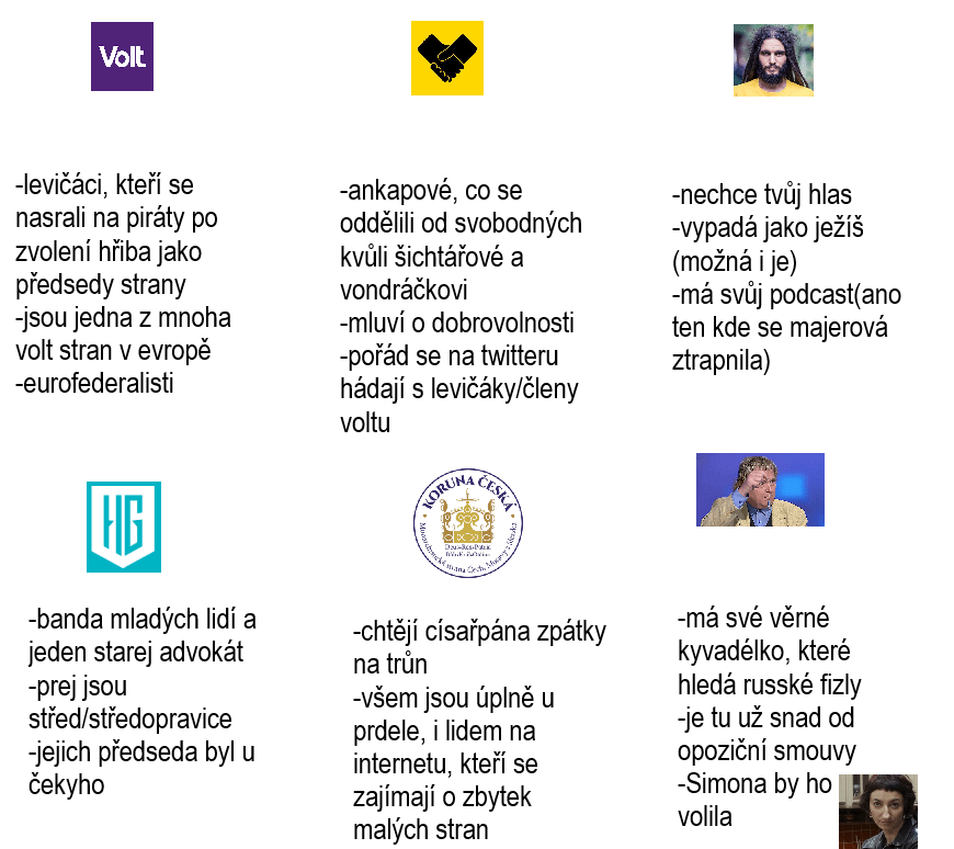 pokud chcete zahodit svůj hlas, tady je můj guide