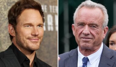 Chris Pratt Says RFK Jr. Is ‘Great’ and Hating Trump Shouldn’t Detract From ‘Any Success From His Administration’: RFK Is ‘Getting Toxic Stuff Out of Kids Food’ and ‘That’s a Great Thing’