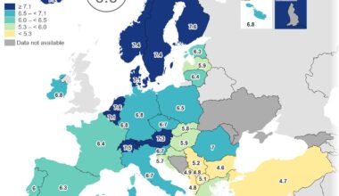 Eurostat: Are you satisfied with your financial situation?