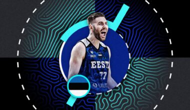 FIBA EuroBasket 2025 Preview: Estonia