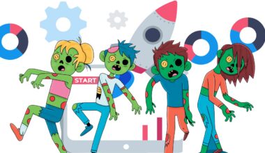 Zombie Startups Phenomenon: Nearly Half of Korea’s Sanctioned R&D Firms Collapsed - KoreaTechDesk